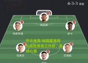 开云体育:埃因霍温球队险胜英格兰热刺，晋级八强