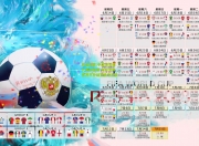 开云体育:中国滑雪健儿再创佳绩 国际雪联世界杯分站赛勇夺双金