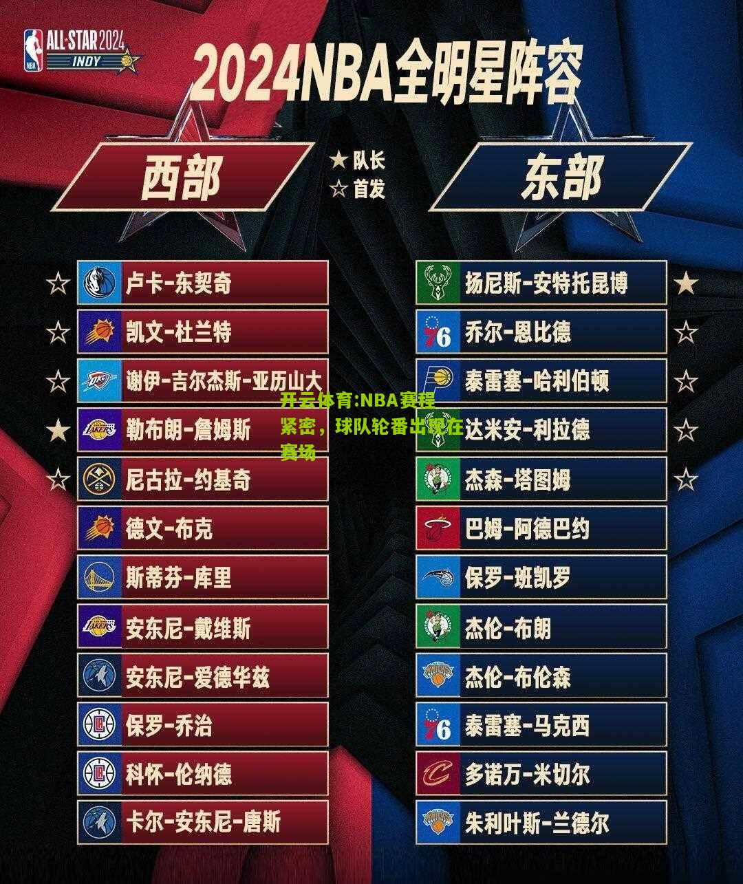 NBA赛程紧密，球队轮番出现在赛场