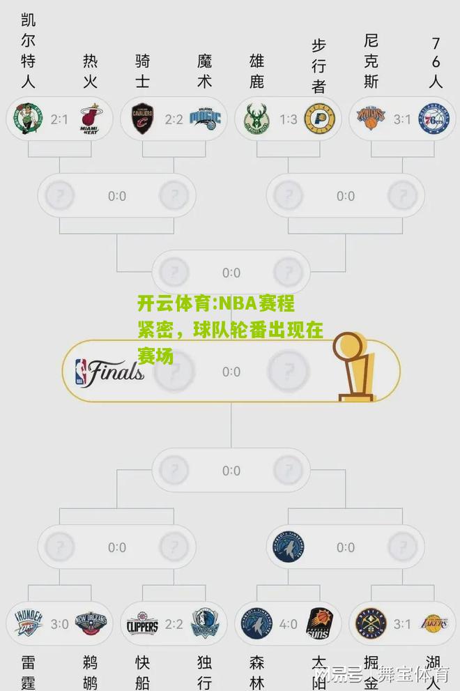 NBA赛程紧密，球队轮番出现在赛场