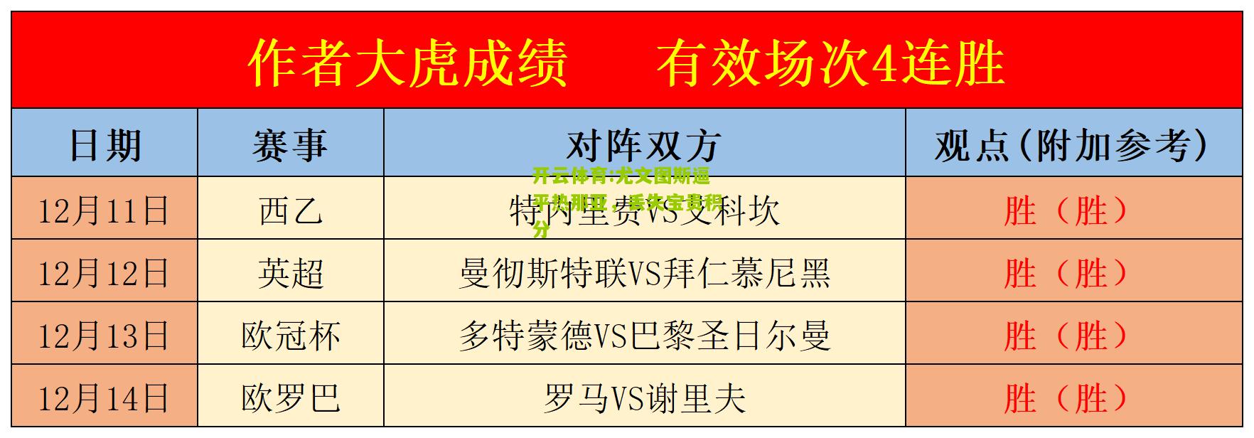 尤文图斯逼平热那亚，丢失宝贵积分